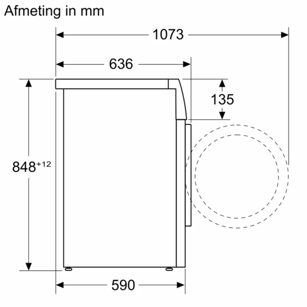 afmetingen 2